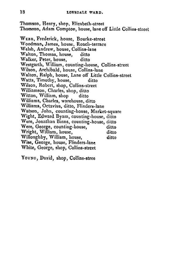 [1842 Electoral Roll of Melbourne]
